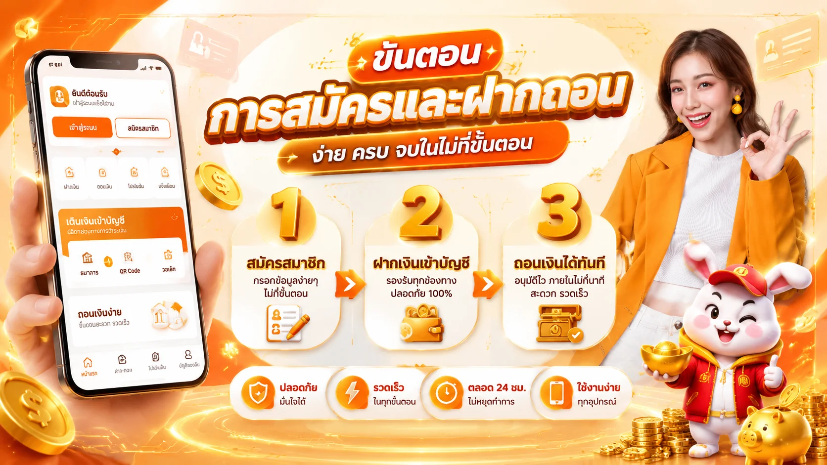 ขั้นตอนสมัครสมาชิกและเข้าสู่ระบบ GOAL11 ง่ายใน 3 ขั้นตอน